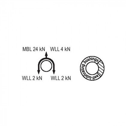 Tethys - pulley