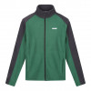 Regatta Hedman Full Zip Fleece Eden Ash