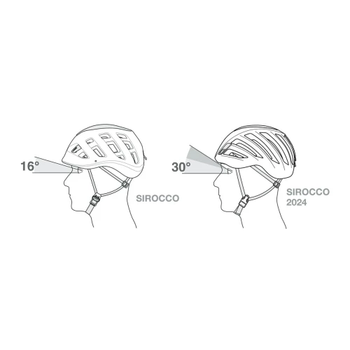 Petzl SIROCCO® : Ултралека каска за катерене и алпинизъм