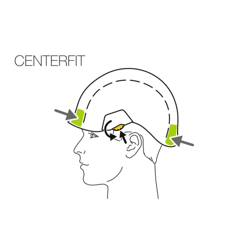 Petzl Vertex - Каска за височинна работа, въжен достъп и спасяване