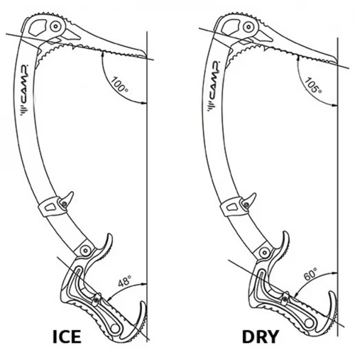 Camp X-Dream - Ice axe