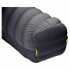 CAMP ED Evo Line Sleeping Bag - Lightweight Down Sleeping Bag for Backpacking & Trekking