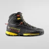 La Sportiva TxS GTX - Hiking shoes La Sportiva TXS: Technical Hiking and Backpacking Boot for Rugged Adventures