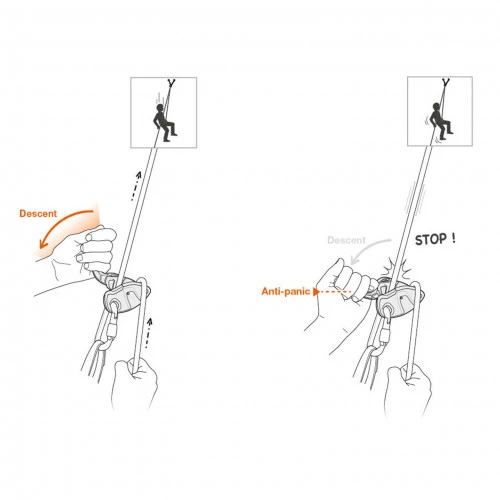 Petzl GriGri + - Belay device
