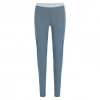 Rab Syncrino Leggings Rab Syncrino Leggings - дамско термобельо
