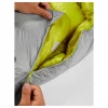 Rab Mythic 600 Down Sleeping Bag (-12C)