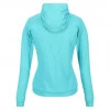 Regatta Cuba II W'S Softshell Jacket Turquoise
