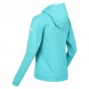 Regatta Cuba II W'S Softshell Jacket Turquoise