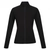 Regatta Cuba II W'S Turquoise Regatta Cuba II W'S Softshell Jacket Turquoise