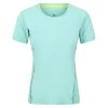 Regatta Highton Pro T-Shirt Ocean Wave Regatta Highton Pro T-Shirt Ocean Wave